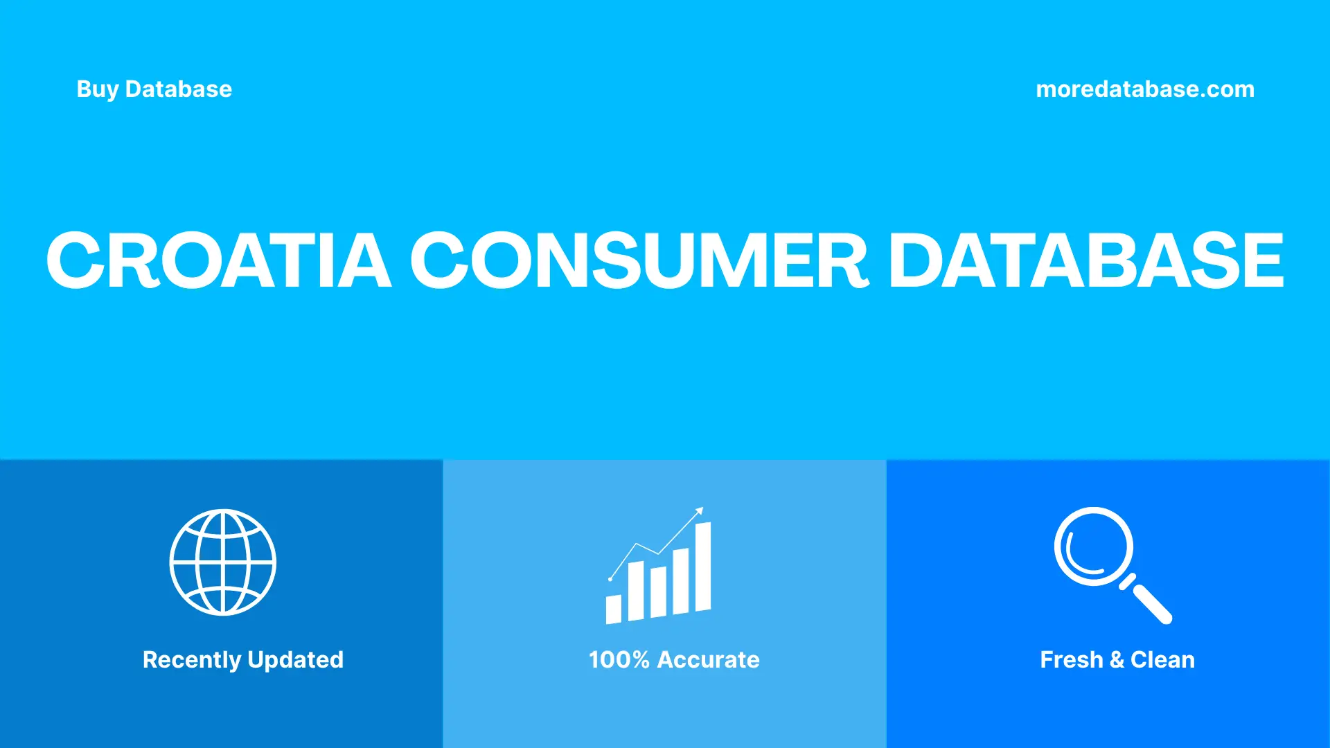 Croatia Consumer Database